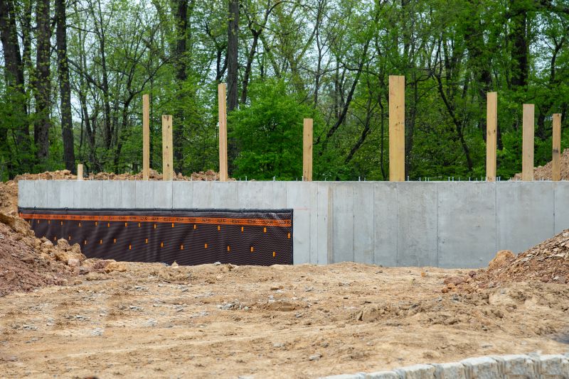 Poured Foundation Installation in Greenville, SC